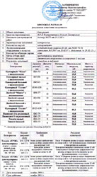 Блок-ролик «Спасатель» одинарный D35/26 мм AL с подшипником 1300 кг Krok 02102