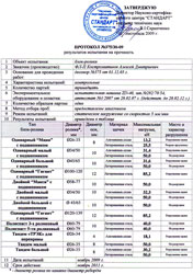 Блок-ролик одинарный «Спасатель» D=35/26 мм сталь с подшипником 2500 кг Krok 02101